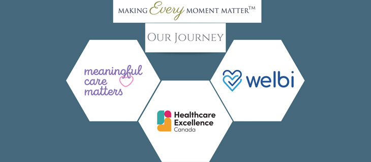 Our Journey: Meaningful care matters | Healthcare Excellance Canada | welbi